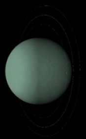 Uranus ruler of Aquarius