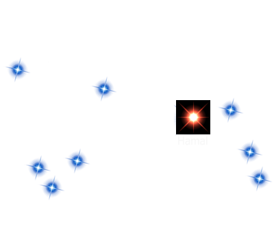 Aries constellation image