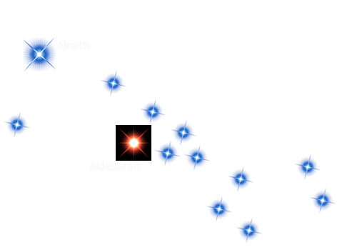 Taurus constellation image
